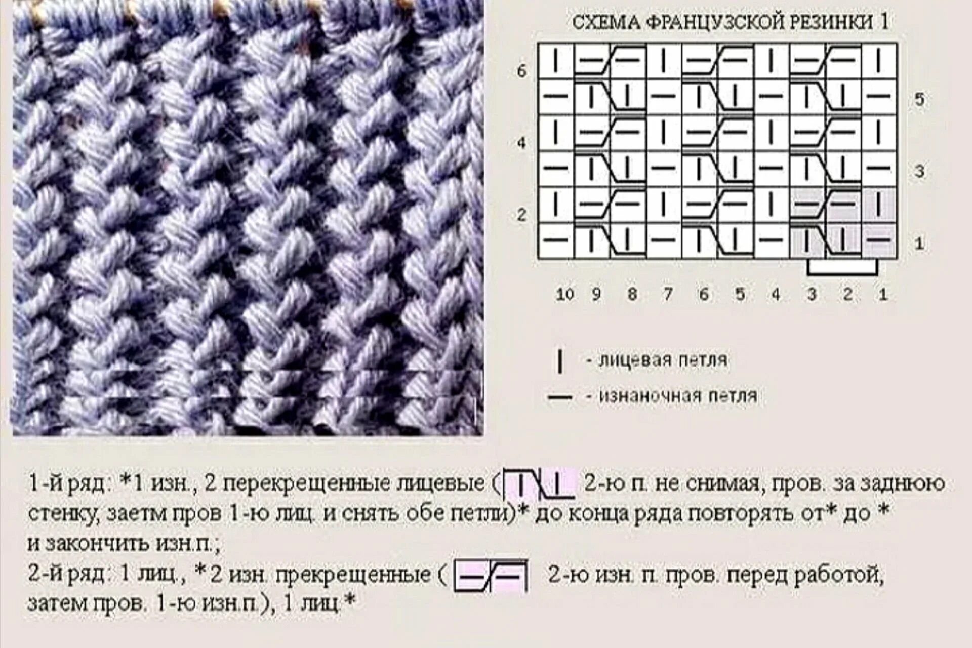 Красивые узоры резинок спицами со схемами Вяжем красивую резинку спицами
