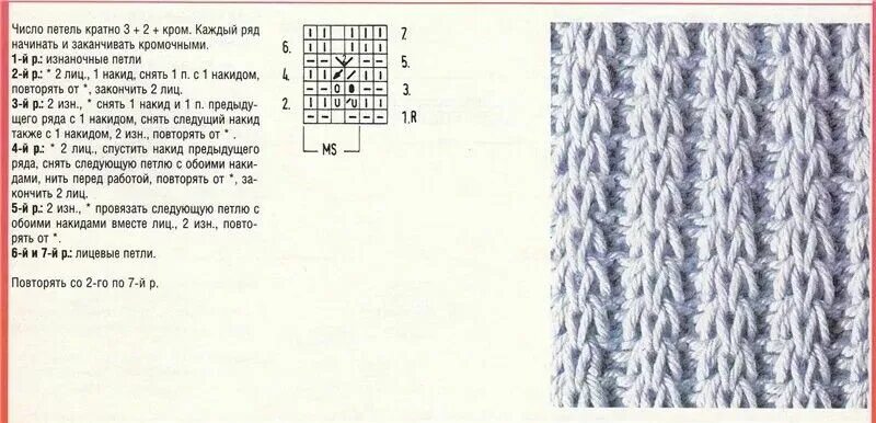 Красивые узоры резинок спицами со схемами Pin en Узоры спицами Thing 1