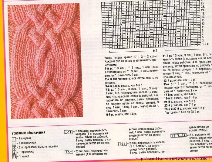 Красивые узоры с косами спицами со схемами Pin by Ирина on КОСЫ Cable knitting patterns, Lace knitting patterns, Cable knit