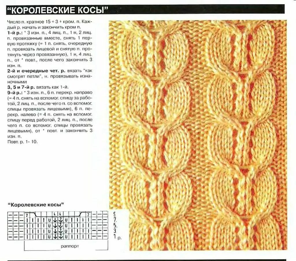 Красивые узоры с косами спицами со схемами Узоры спицами Cable knitting, Knitting stiches, Knitting stitches