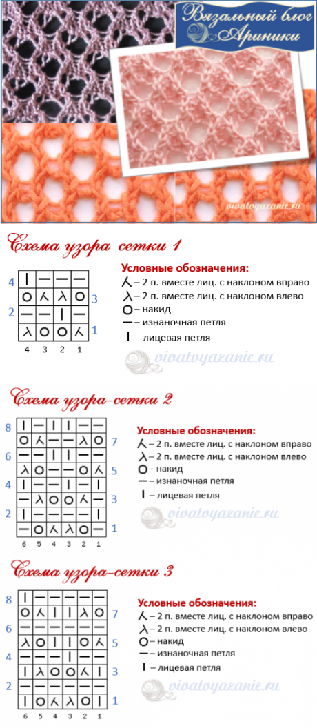 Красивые узоры сетки спицами схема ажуры спицами Спица, Узоры, Вязание