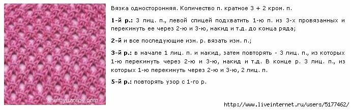 Красивые узоры сетки спицами схема Пин на доске УЗОРЫ СПИЦАМИ