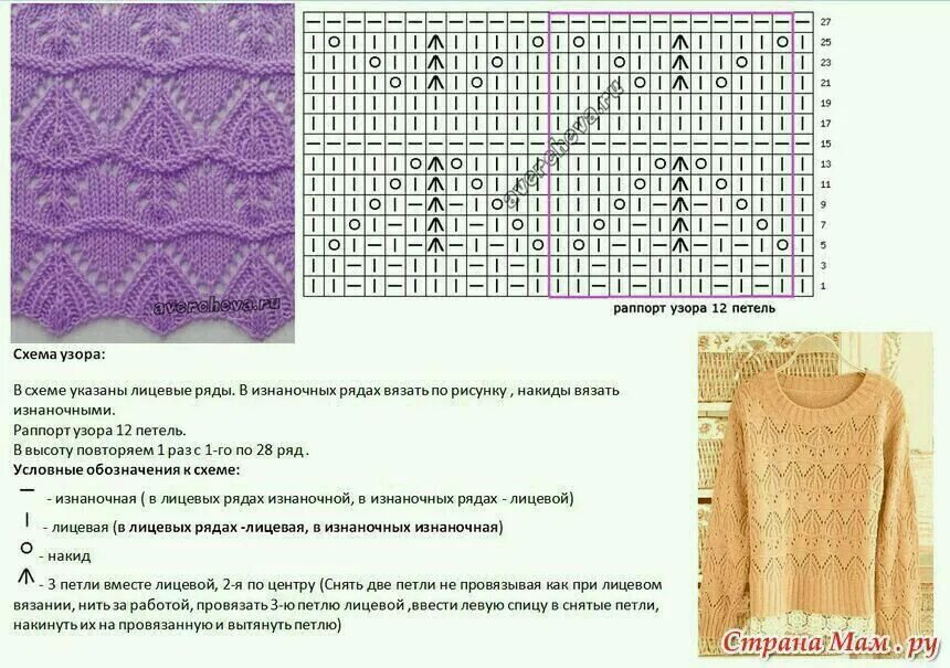 Красивые узоры спицами для кофты со схемами Пин от пользователя Irina Bakhchevan на доске вязание спицами схемы Вязание, Пул