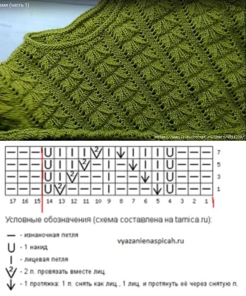 Красивые узоры спицами для кофты со схемами Интересный узор 2022 Вязание спицами ВКонтакте