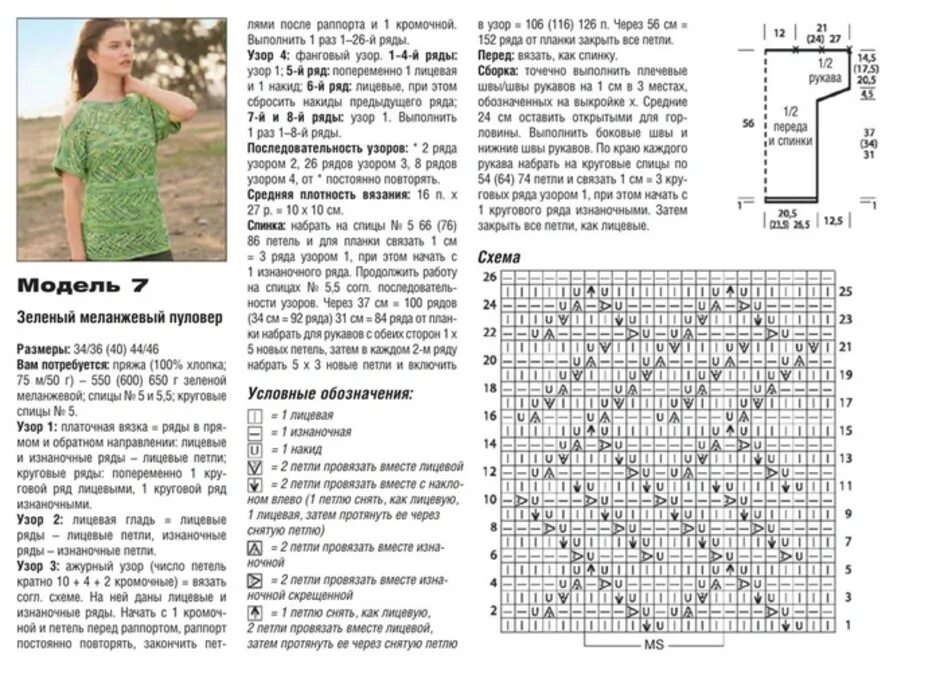 Красивые узоры спицами для кофты со схемами Кофта красивая спицами женская со схемами: найдено 84 изображений