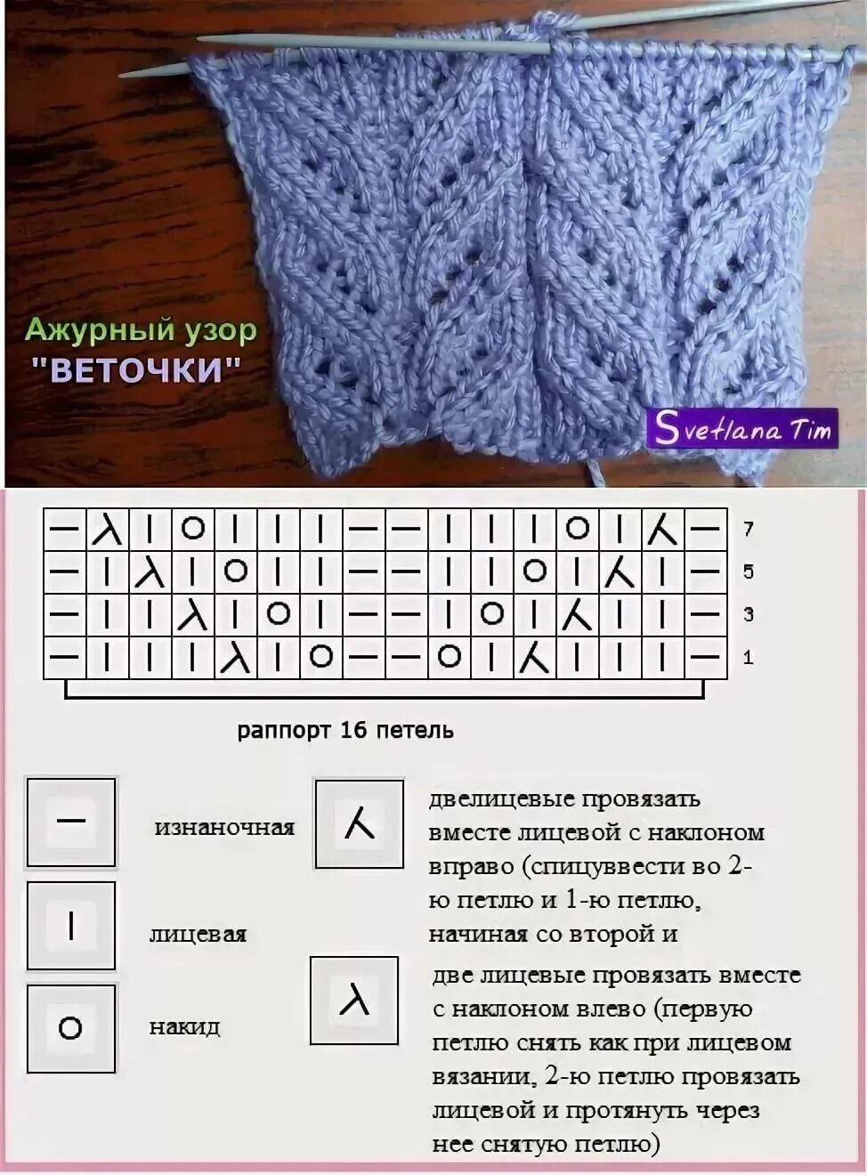 Красивые узоры спицами по кругу схемы Узоры спицами схема описание фото: найдено 84 изображений