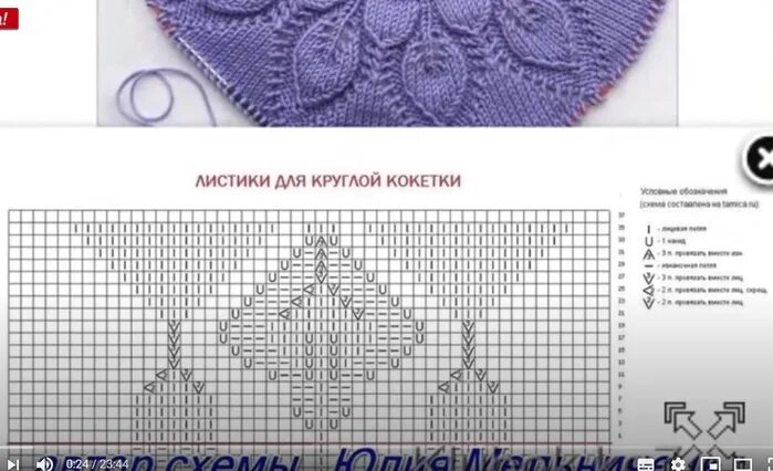 Красивые узоры спицами по кругу схемы Круглая кокетка листиками УЗОРЫ СПИЦАМИ 2 Постила