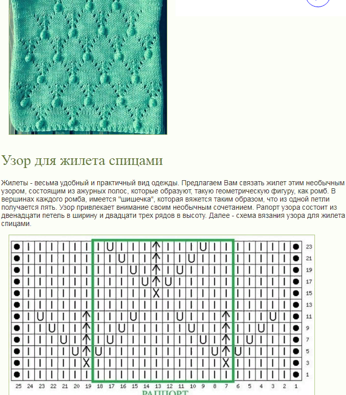 Красивые узоры спицами схемы для жилета ТОП 10 летних узоров спицами и крючком! Ниточки-клубочки Дзен