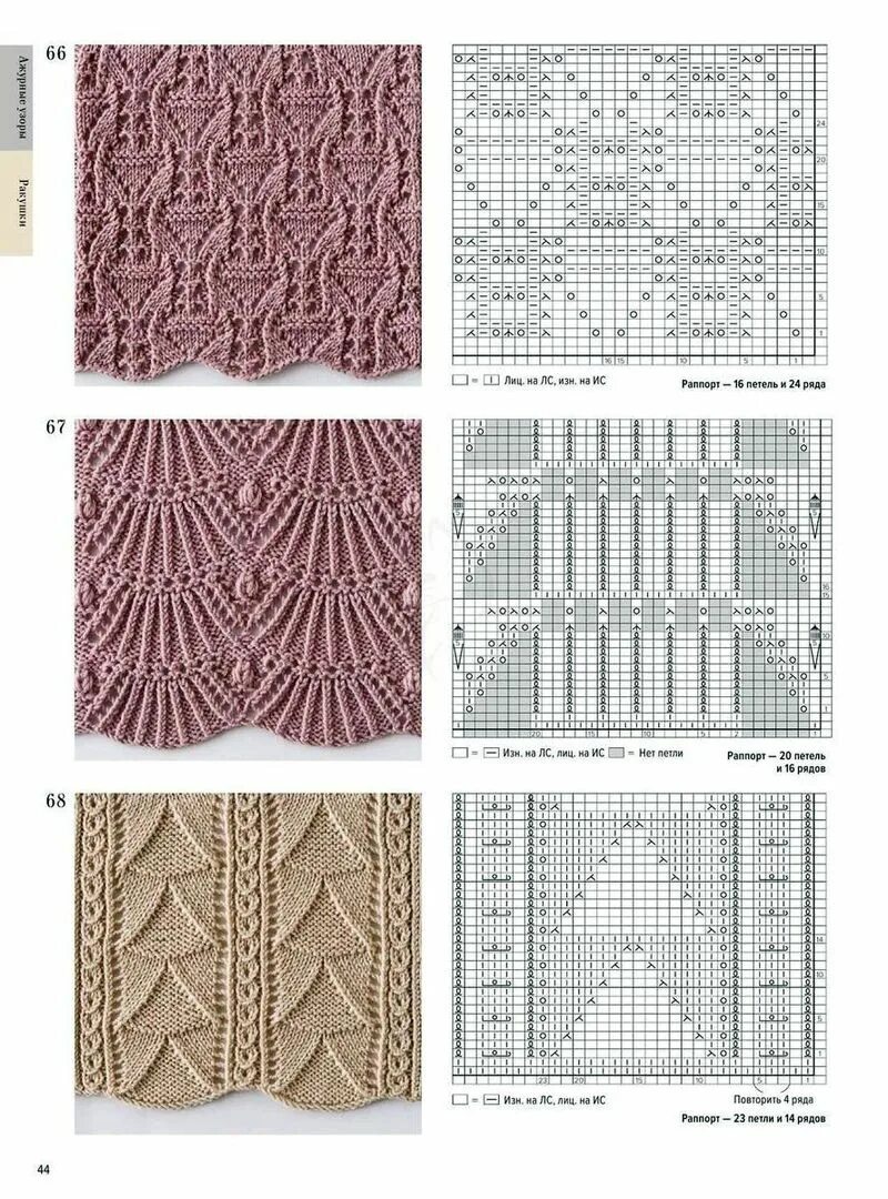 Красивые узоры спицами схемы фото БОЛЬШАЯ КНИГА ЯПОНСКИХ УЗОРОВ Knitting patterns, Knitting charts, Pattern