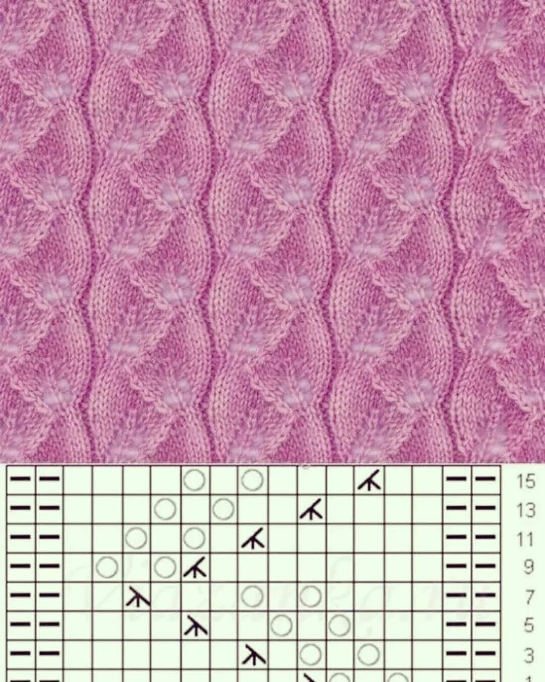 Красивые узоры спицами схемы фото Красивый ажурный узор Knitting basics, Knit stitch patterns, Knitting paterns
