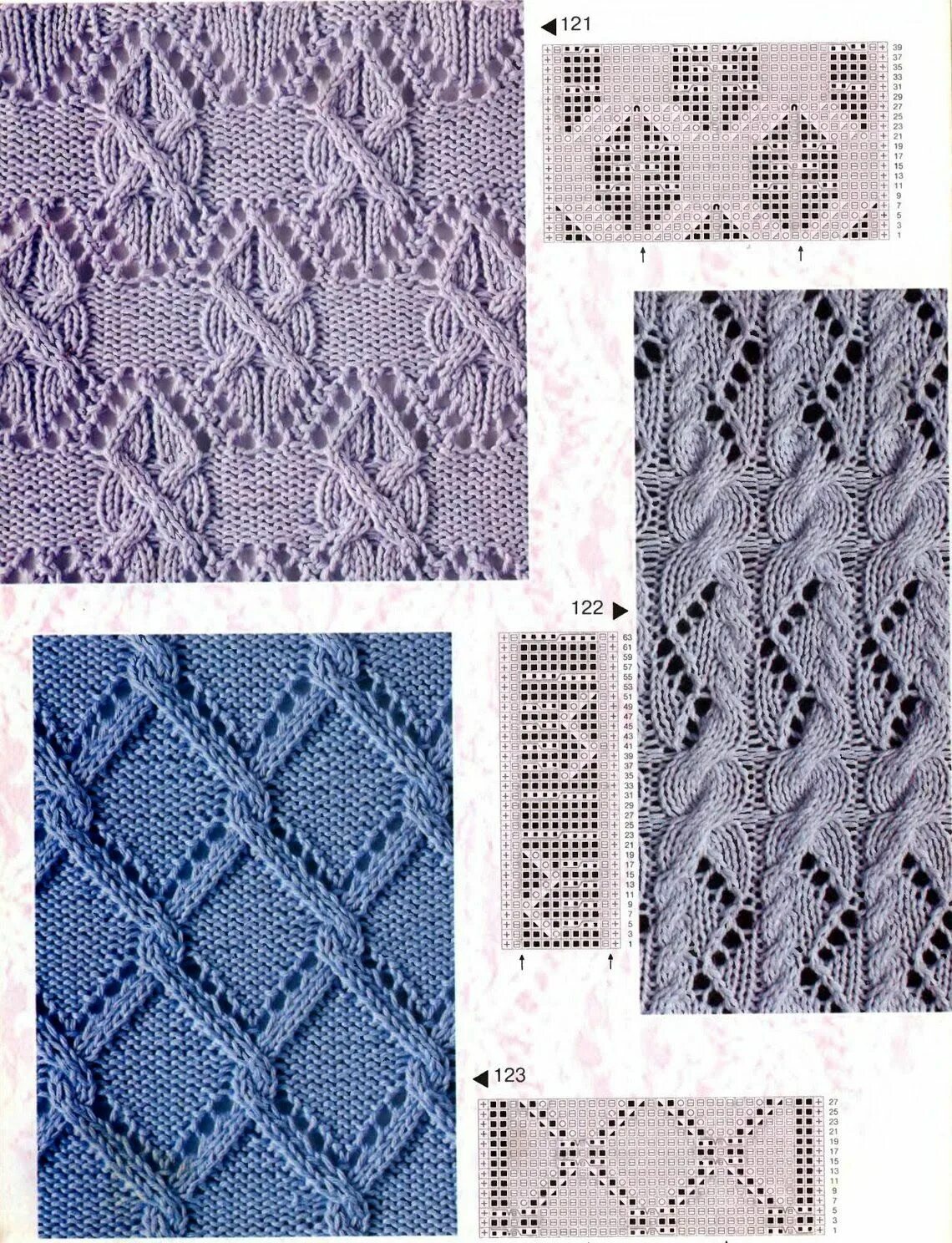 Красивые узоры спицами схемы фото lazyknits: Eyelit Cables Patterns Модели стежков, Машинка для вязания, Виды пете