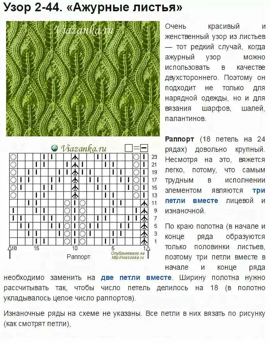 Красивые узоры спицами со схемами бесплатно Картинки ВЯЗКА СПИЦЫ СХЕМЫ УЗОРЫ