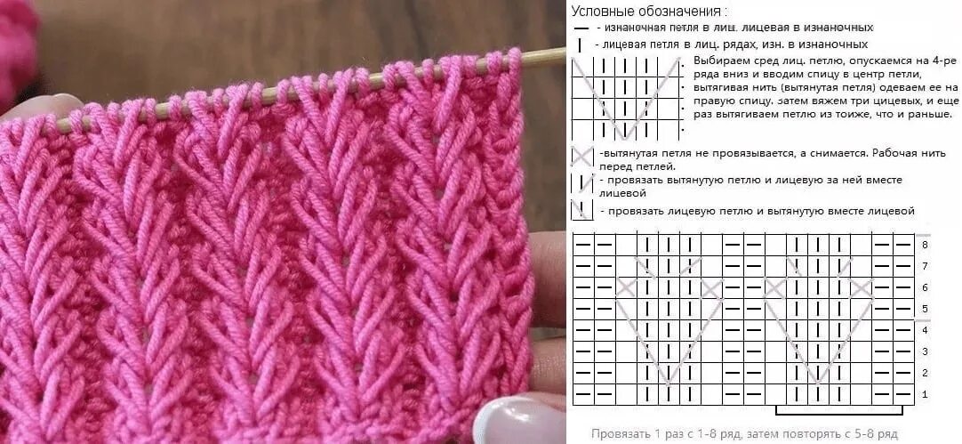 Красивые узоры спицами со схемами шапки Узор спицами 2022 Рукоделие с AliExpress ВКонтакте