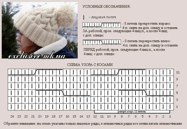 Красивые узоры спицами со схемами шапки Шапка спицами с узором косы: 10 вариантов, схемы, описания, видео - svjazat.ru