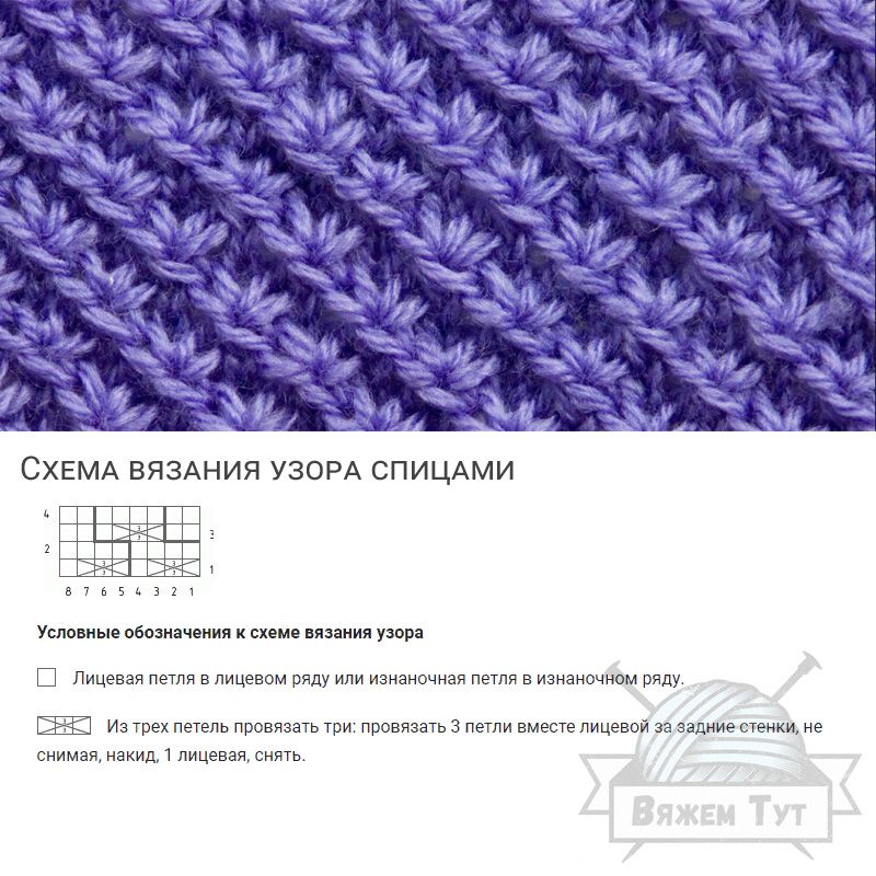 Красивые узоры спицами со схемами шапки Узор мелкой вязки спицами № 5 Knitting tutorial, Crochet, Crochet hats