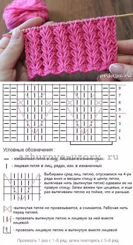 Красивые узоры спицами со схемами шапки СПИЦАМИ узоры Lace knitting patterns, Easy knitting patterns, Knitting patterns