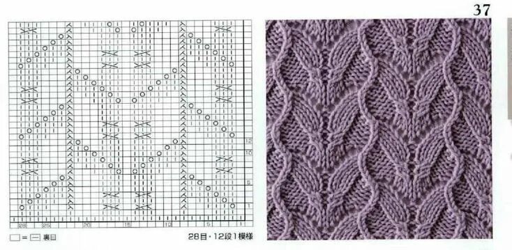 Красивые узоры спицами со схемами видео Knitting pattern Lace knitting patterns, Knit stitch patterns, Lace knitting sti