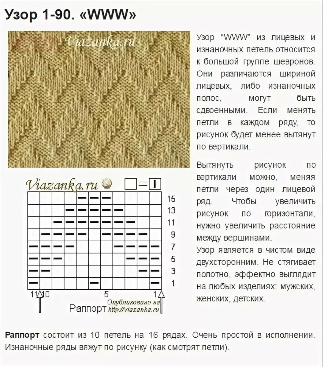 Красивые узоры спицами вязание для детей схемы Картинки РИСУНКИ ВЯЗАНИЯ КРУГОВЫМИ СПИЦАМИ