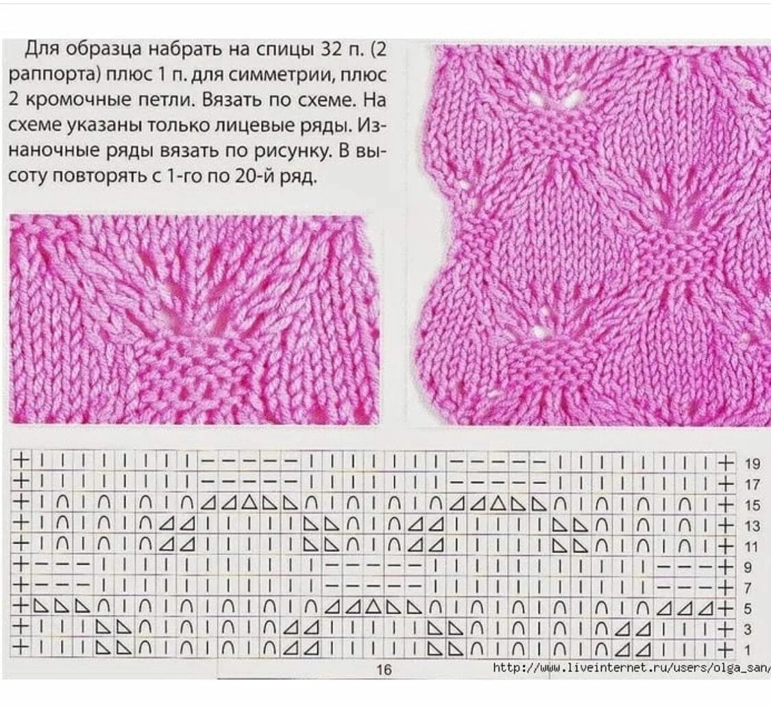 Красивые узоры спицами вязание для детей схемы Пин на доске Stitch charts Вязаные стежки, Идеи для вязания, Вязаное кружево