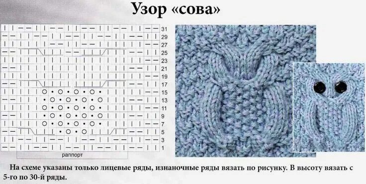 Красивые узоры спицами вязание для детей схемы 71) Одноклассники Crochet baby toys, Knitting, Crochet baby