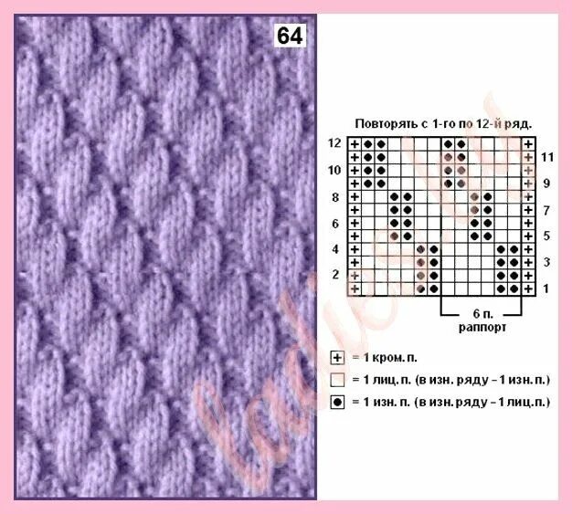 Красивые узоры спицами вязание для детей схемы Best 12 Super knitting loom square stitch patterns 53 ideas #knitting - SkillOfK