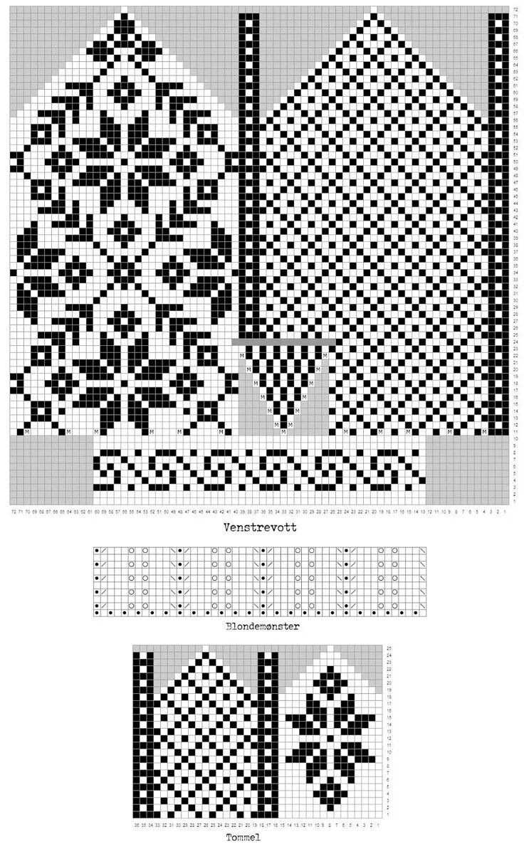 Красивые варежки схема спицы Картинки по запросу "selbuvotter" Mittens pattern, Knitted mittens pattern, Knit