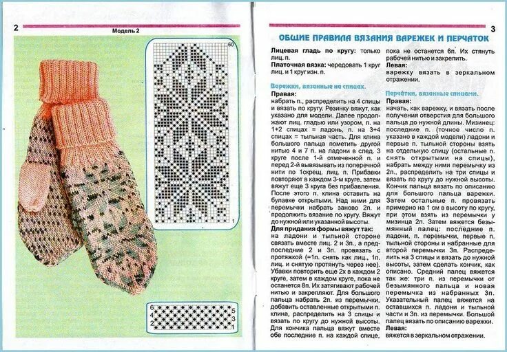 Красивые варежки схема спицы Варежки на спицах Варежки, Вязание, Рукавичка
