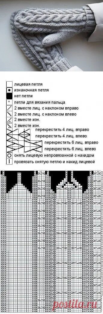 Красивые варежки схема спицы Варежки - красиво и быстро носки,рукавички,перчатки,вязанная обувь Постила
