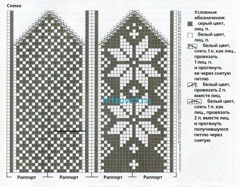 Красивые варежки схема спицы Узоры, Выкройка варежек, Варежки