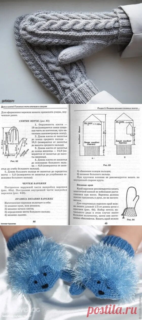 Красивые варежки спицами схемы описание Картинки ВАРЕЖКА С КОСАМИ СПИЦАМИ С ОПИСАНИЕМ