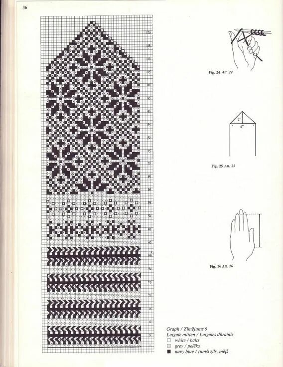 Красивые варежки спицами со схемами Cimdu raksti - Rokdarbu grāmatas un dažādas shēmas - draugiem.lv Выкройка вареже
