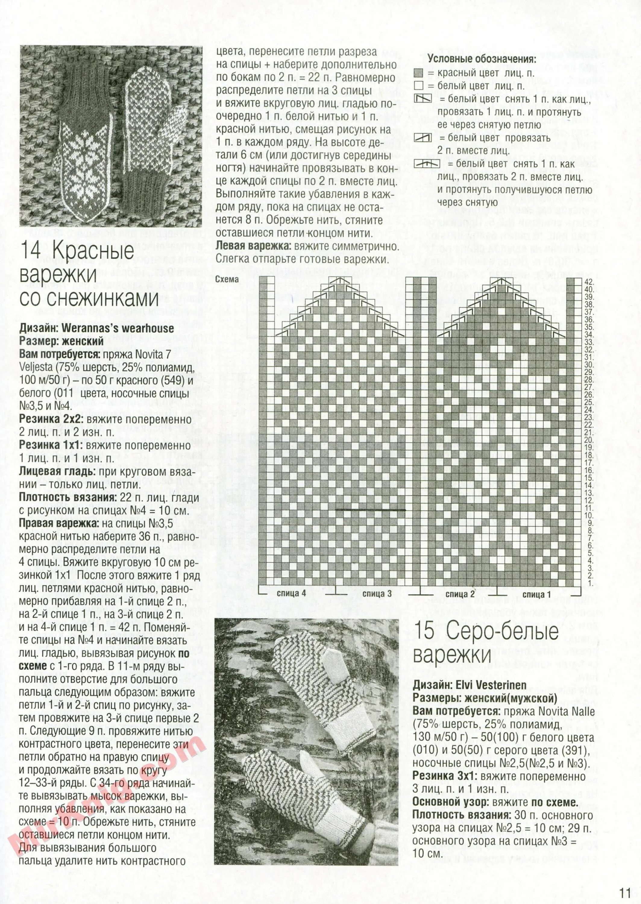 Красивые варежки спицами со схемами и описанием Варежки Mittens pattern, Knitting charts, Colorwork chart