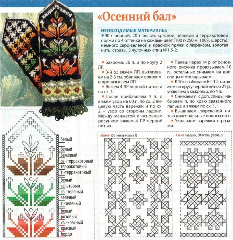 Красивые варежки спицами со схемами и описанием Описание вязания спицами варежек с жаккардовым узором Mittens pattern, Crochet m