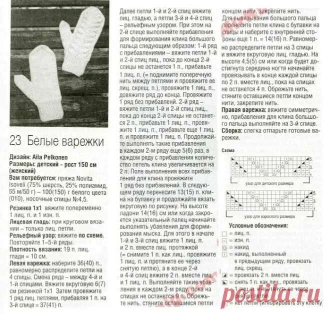 Красивые варежки спицами со схемами и описанием варежки на четырех спицах схемы и описание жемчужным узором: 2 тыс изо � мой люб