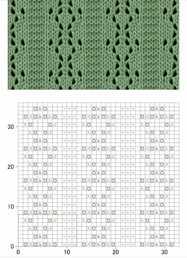 Красивые вертикальные дорожки спицами схемы Pin on узор спицы Knitting, Knit crochet, Crochet