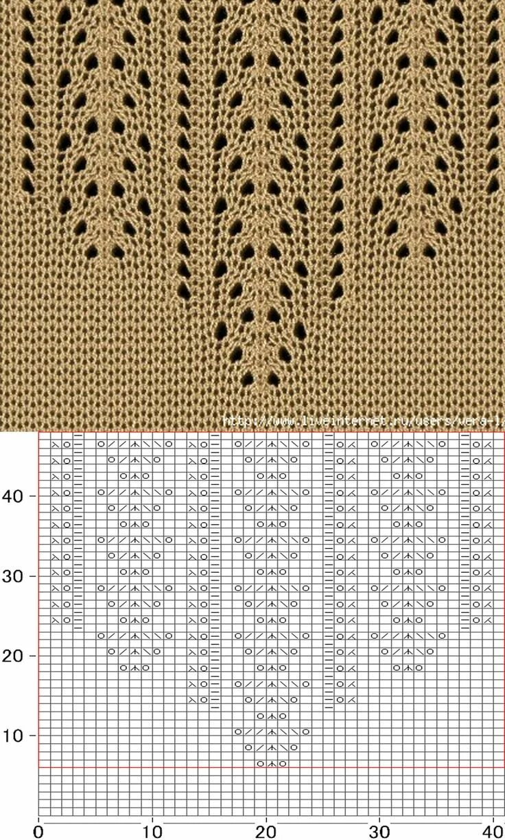 Красивые вертикальные дорожки спицами схемы Pin on Knitting patterns / Мастер-классы для спиц Lace knitting patterns, Lace k