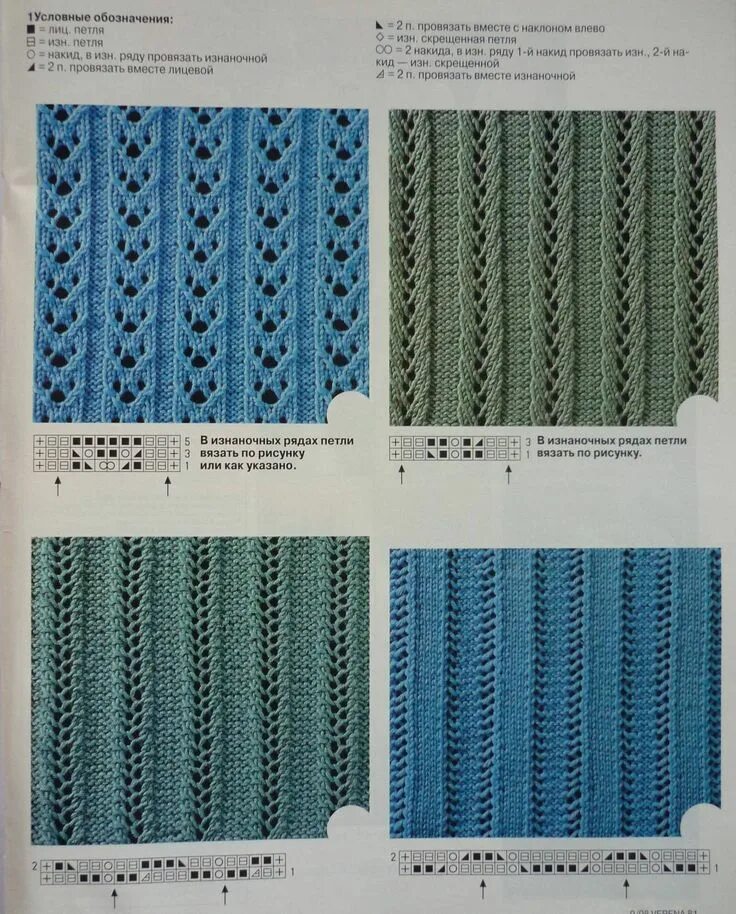 Красивые вертикальные дорожки спицами схемы Knitting patterns, Pattern, Knitting