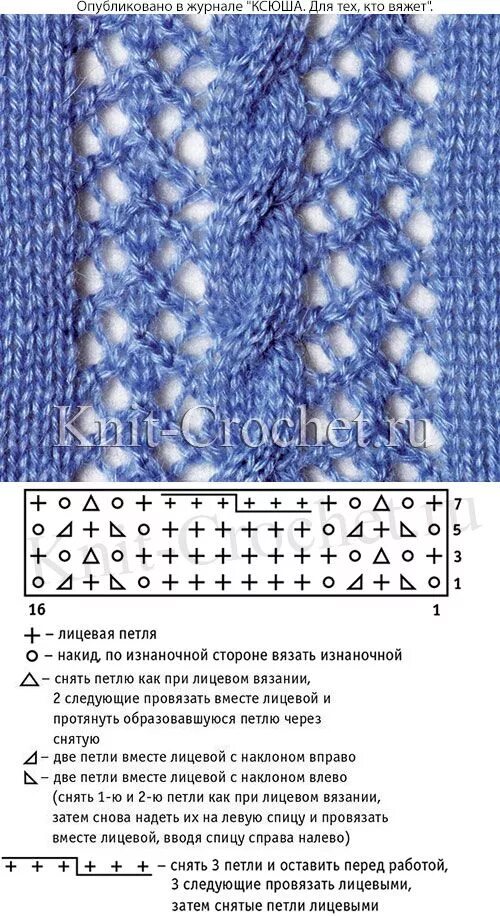 Красивые вертикальные дорожки спицами схемы Ажурный узор со схемой и условными обозначениями для вязания спицами. Lace knitt