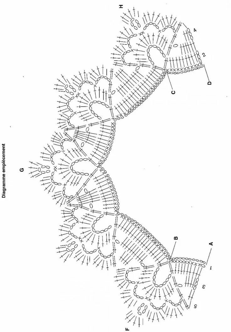 Красивые воротника крючком схемы kołnierzyk na Stylowi.pl Crochet collar pattern, Crochet necklace pattern, Croch