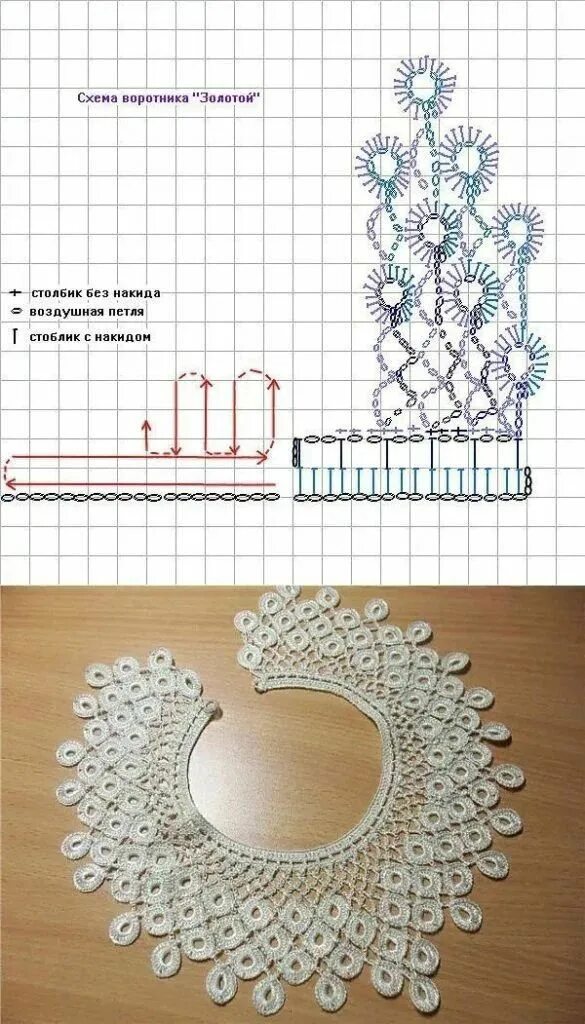 Красивые воротники крючком со схемами Воротнички. 31 схема. Схемы вязаных крючком обрамлений, Вязание крючком символы,