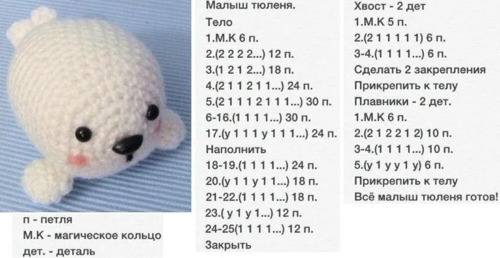 Красивые вязаные игрушки крючком со схемами Как связать игрушку крючком для начинающих: простые советы и рекомендации