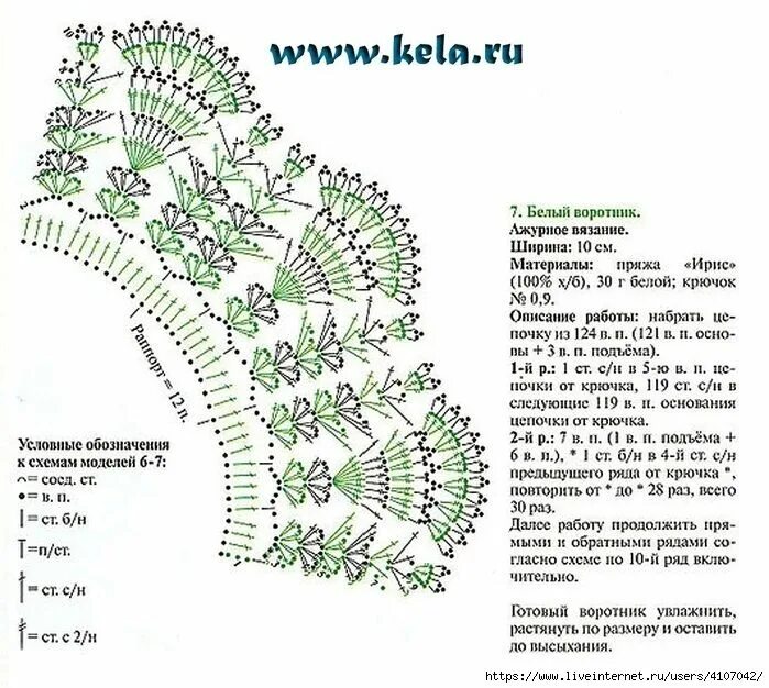 Красивые вязаные крючком воротнички схемы фото АЖУРНЫЙ ВОРОТНИК. КРЮЧОК. Обсуждение на LiveInternet - Российский Сервис Онлайн-