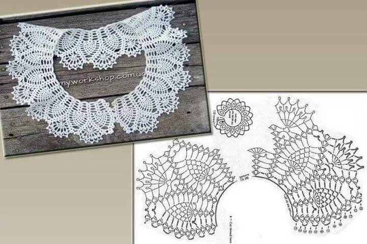 Красивые вязаные крючком воротнички схемы фото Pin by Kiran Gujral on Neckline Crochet collar pattern, Crochet lace collar, Cro
