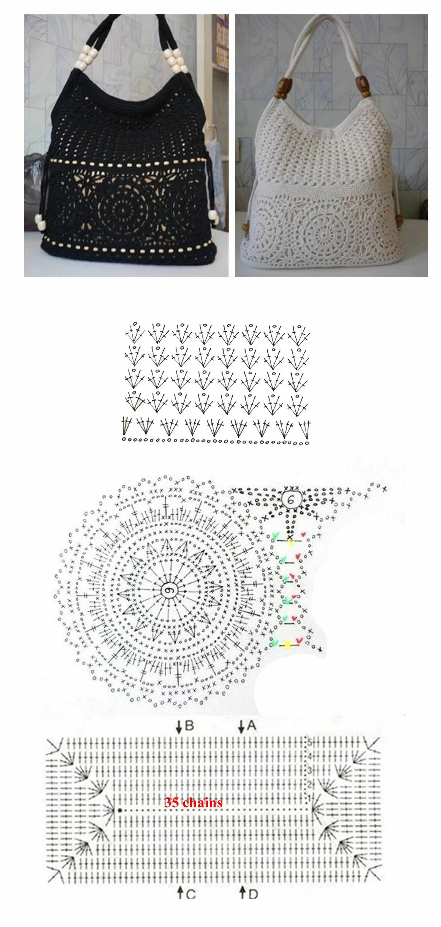 Красивые вязаные сумки крючком со схемами Pin on Crochet bag