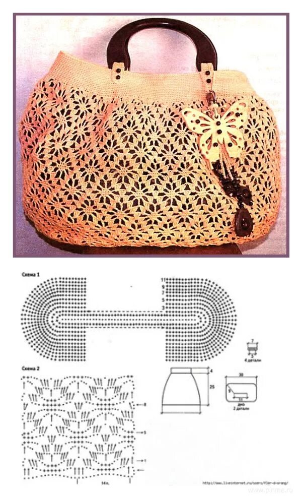 Красивые вязаные сумки крючком со схемами Crochet bag pattern, Crochet bag, Crochet handbags patterns