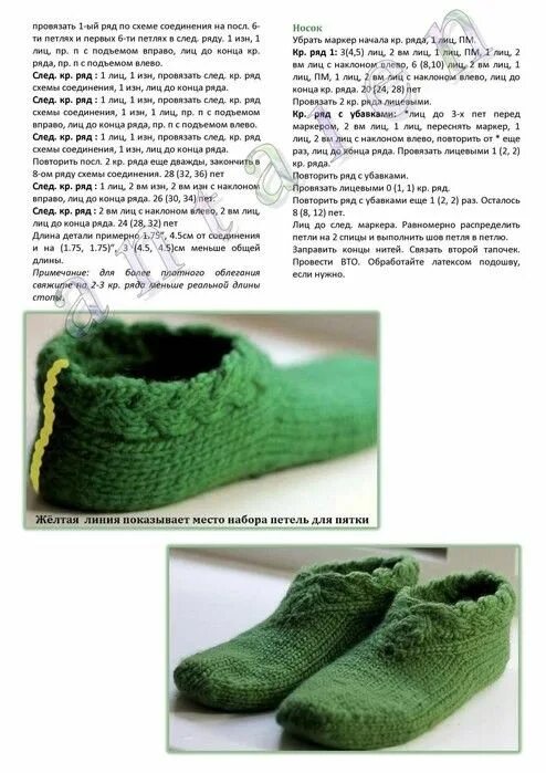 Красивые вязаные тапочки спицами схемы 53) Одноклассники Тапочки, Вязание, Вязаные тапочки