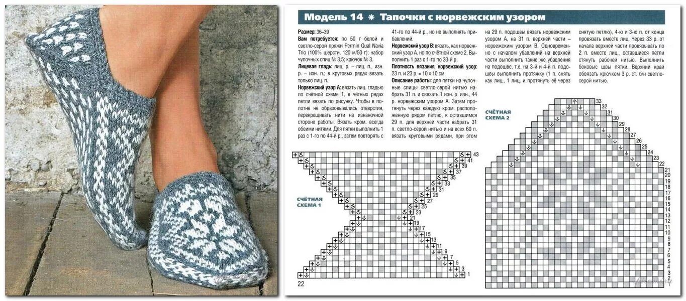 Красивые вязаные тапочки спицами схемы Узоры для следков