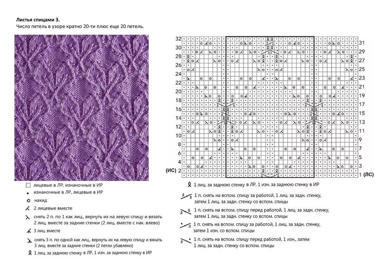 Красивые вязки схемами и описанием спицами The Knit Stitch Pattern Handbook - переводы некоторых узоров Узоры, Японские узо