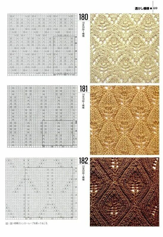 Красивые японские схемы спицами Мобильный LiveInternet 1000 узоров. "Knitting patterns book 1000 NV7183-1992" sh