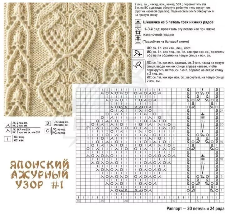 Красивые японские схемы спицами #узор #вязаныеизделия #учусьвязать #научувязать #схемадлявязания #свяжемвместе #